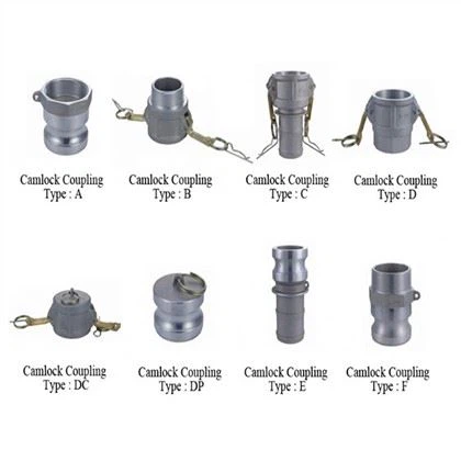 اقتران Camlock